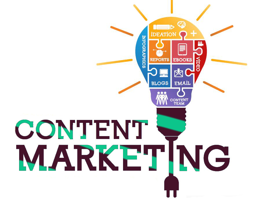 Overview of Content Marketing