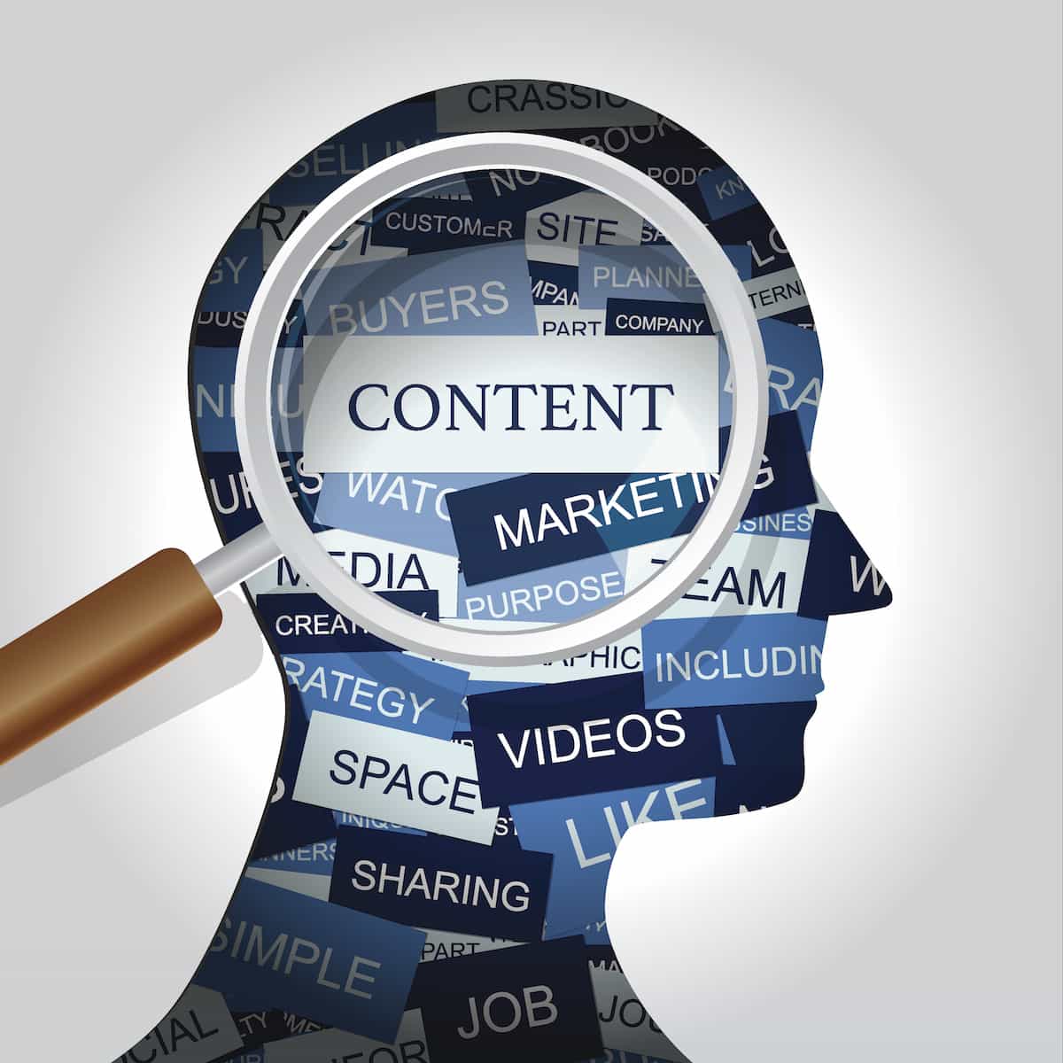 Why Do You Need B2B Content Marketing Strategy?