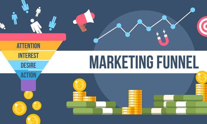 What are B2B Marketing Funnels and How Do They Work?