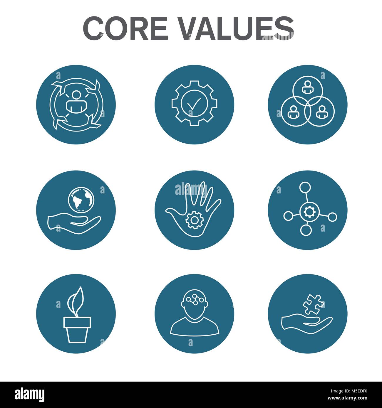 There Will Be a Greater Emphasis on Core Values and Social Responsibility
