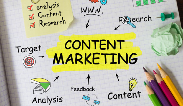 15 Excellent B2B Content Marketing Examples