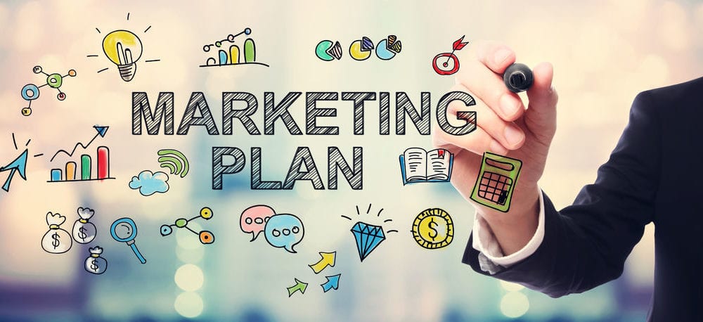 Strategic Marketing Plan Components And Benefits