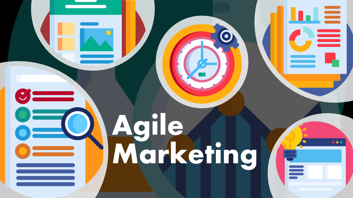 What Is Agile Marketing?