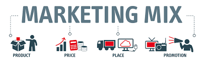 The marketing mix: product, price, place, and promotion