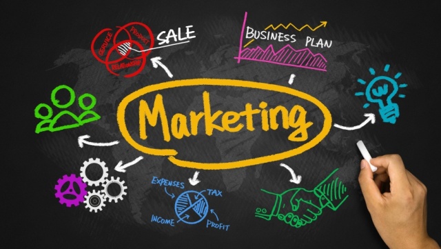 A chalk drawing of marketing and its functions