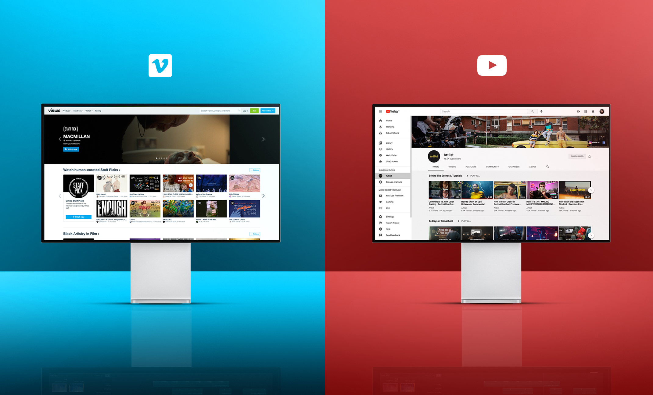 Youtube vs vimeo which is better for b2b marketing monitor