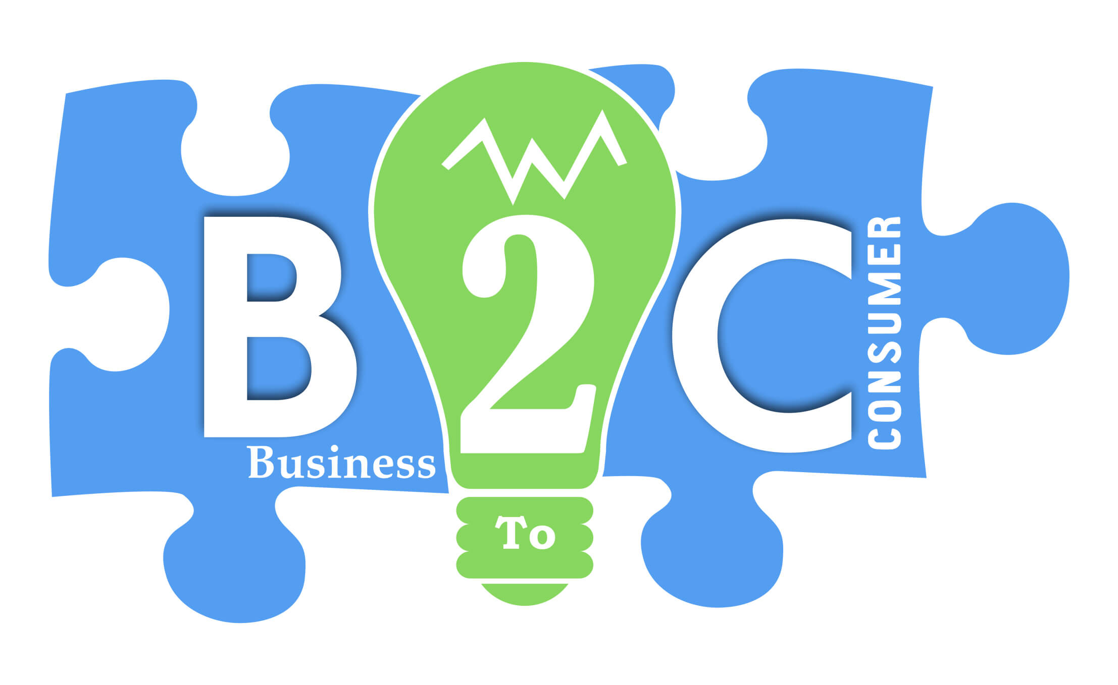 B2c tactics boost b2b marketing strategy pices