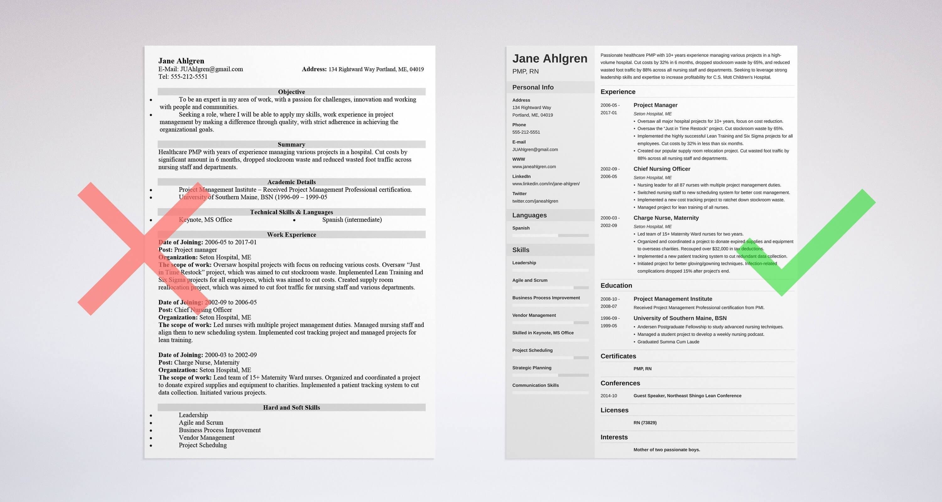 Right format of a chronological resume