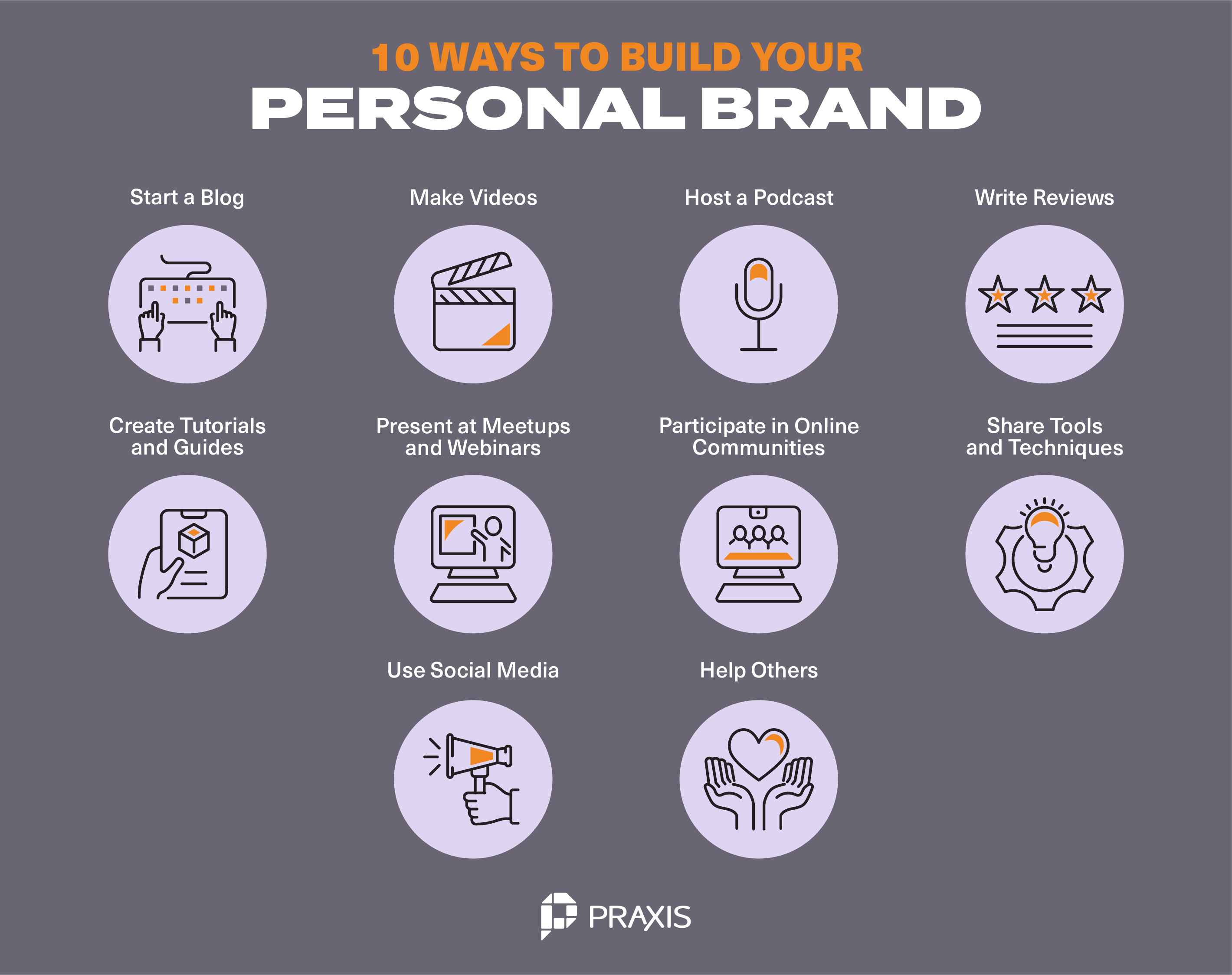 On poster 10 ways with key points mentioned with essential to build a personal brand