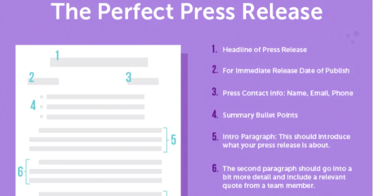 Written press. Press release example. How to write a Press release. Press release example in English. Пресс релиз на английском пример.