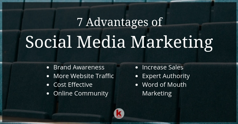 7 Advantages of social media marketing displayed on chat with light black background