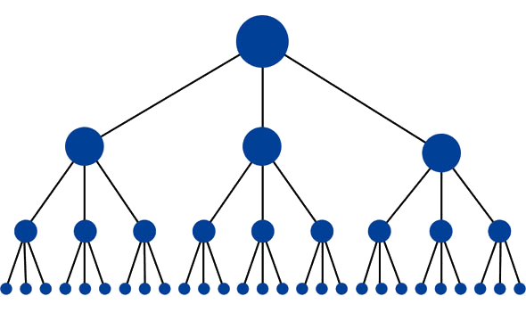 Link pyramid structure