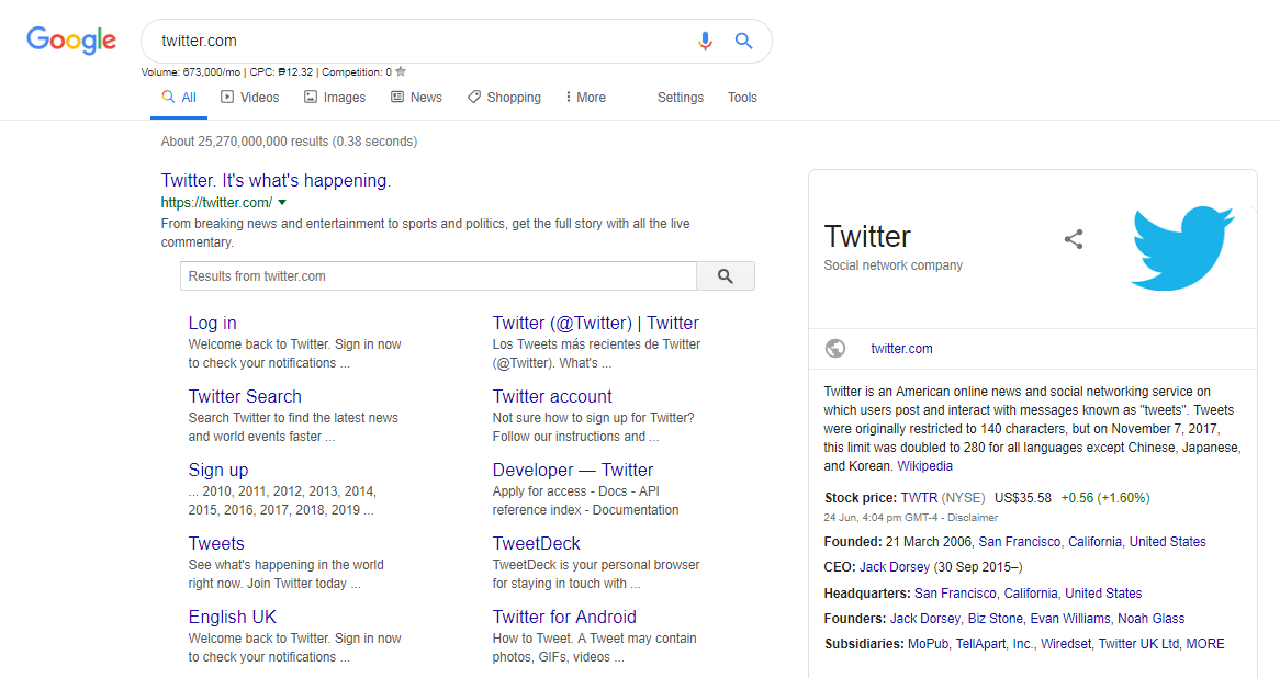 Twitter.com on search in google