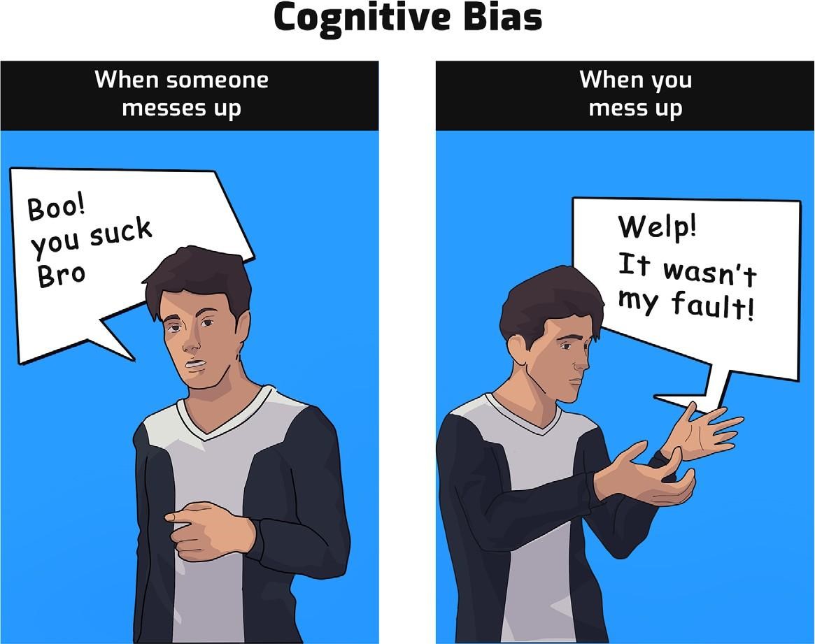 Representation of cognitive bias through a man