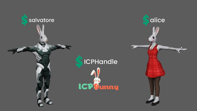 ICPBunny characters
