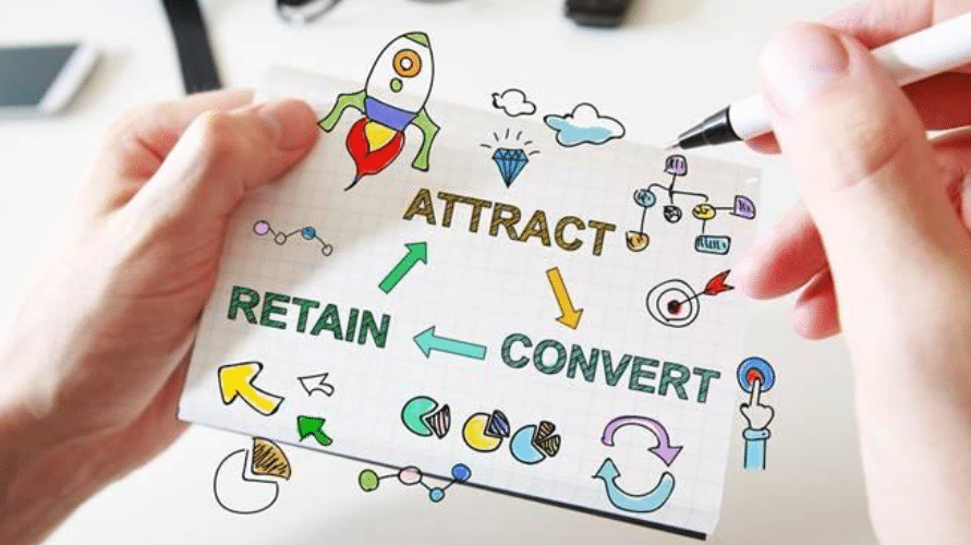 Attract, convert, retain cycle infographics on paper held by hands