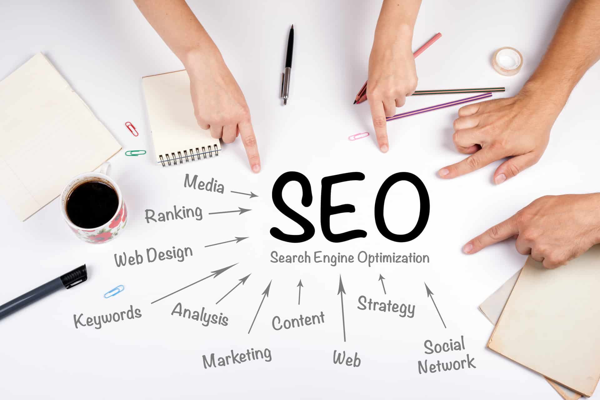 SEO Campaign - How To Plan An SEO Campaign To Gain Higher Rankings