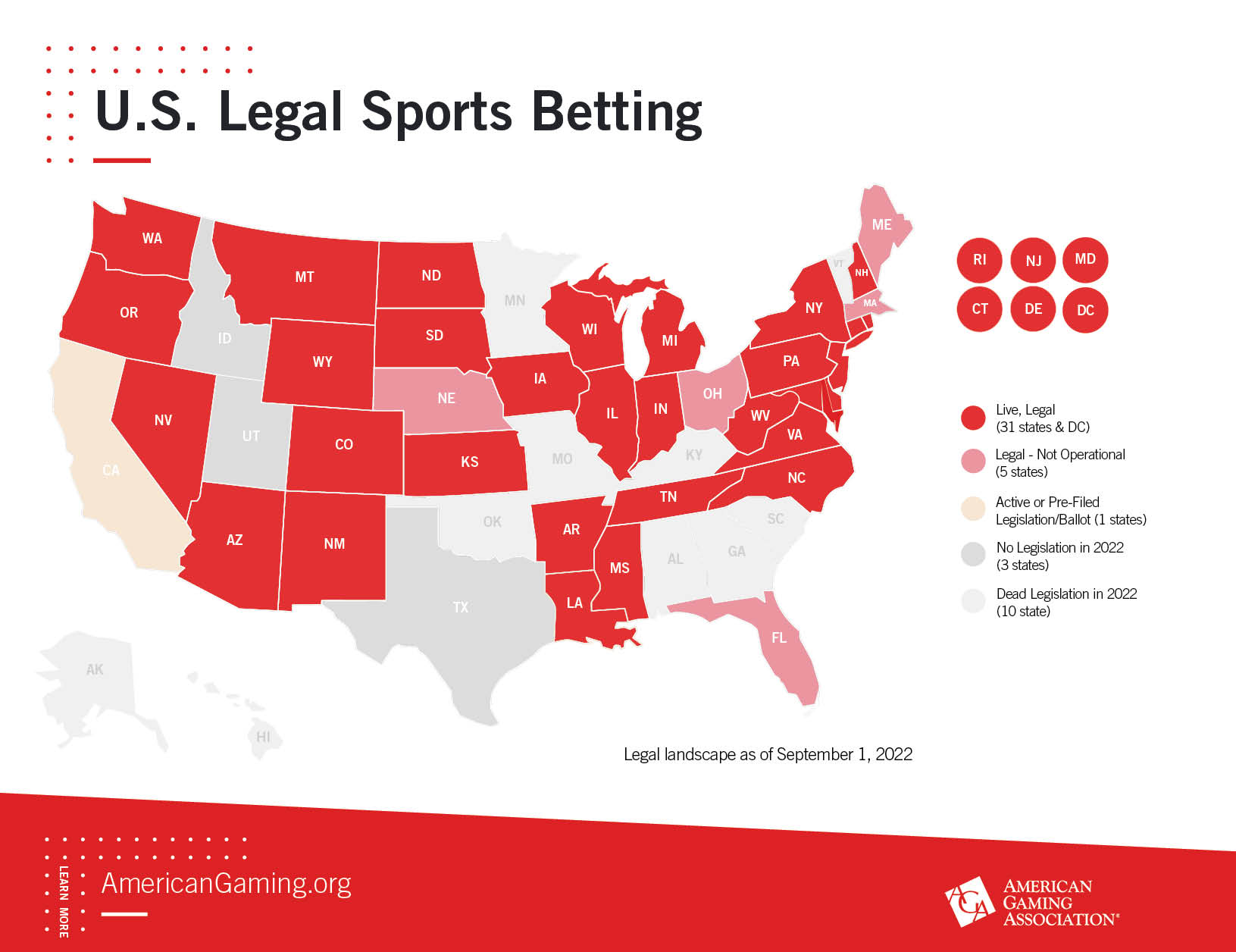 Legal-sports-betting