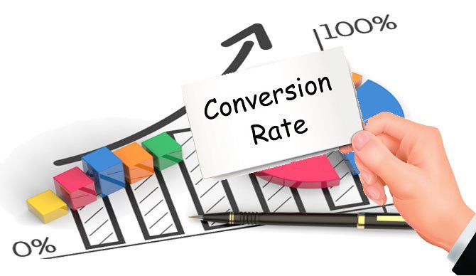 A hand holding a piece of paper that reads "Conversion Rate" with a 100% guarantee