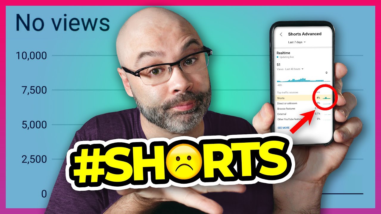 Why Are My YouTube Shorts Not Getting Views? From Zero To Hero