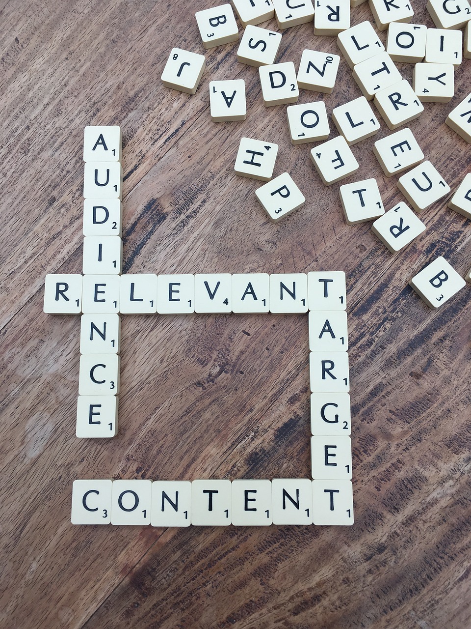 Scrabble tiles on wooden surface forming words content, audience, relevant and target