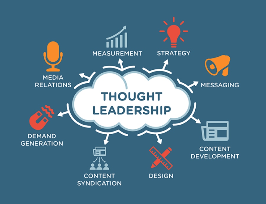 Thought leadership wallpaper