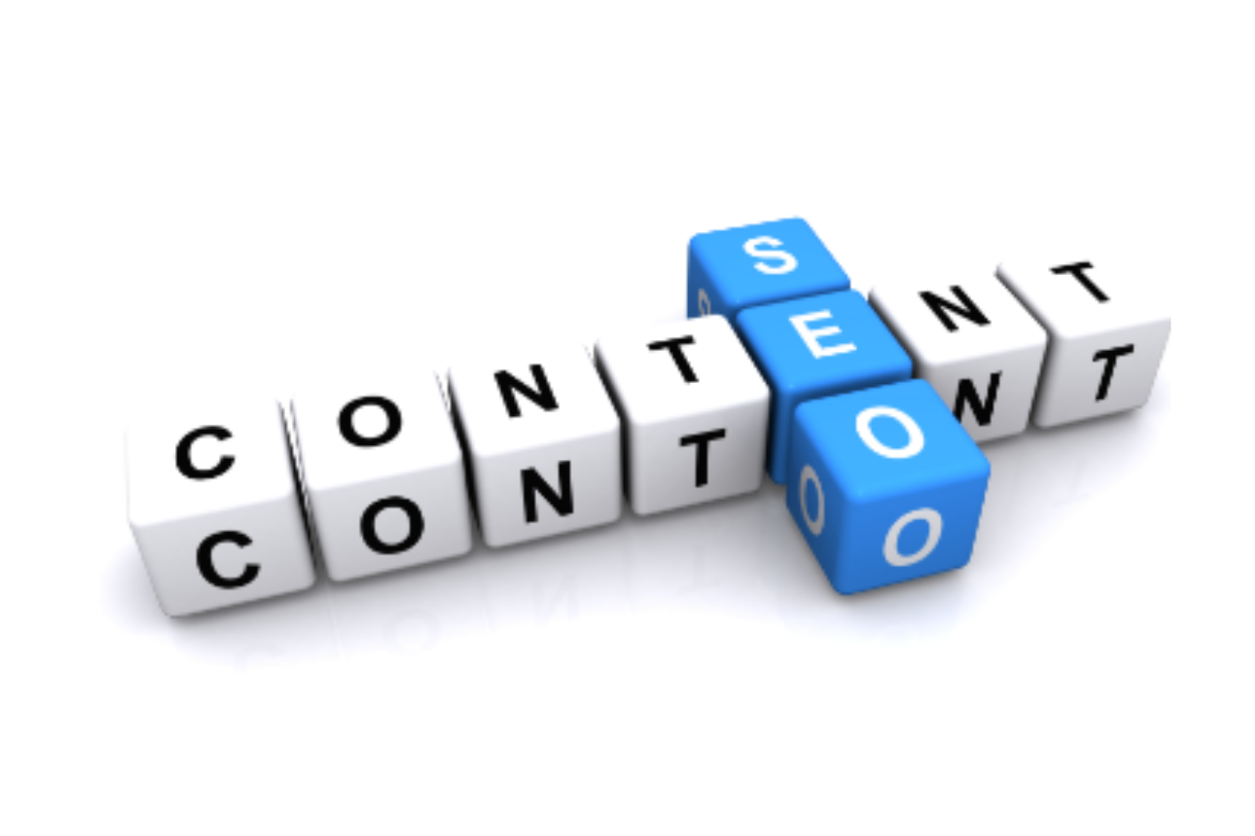 How SEO And Content Marketing Work Together