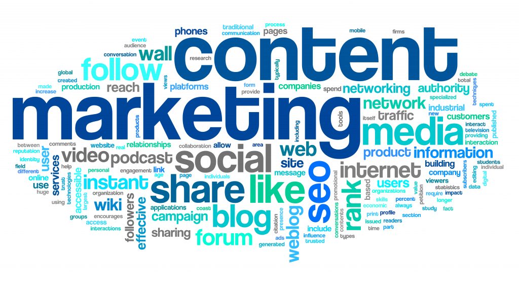 B2B Content Marketing With Visuals - Key To Engage Your Audience