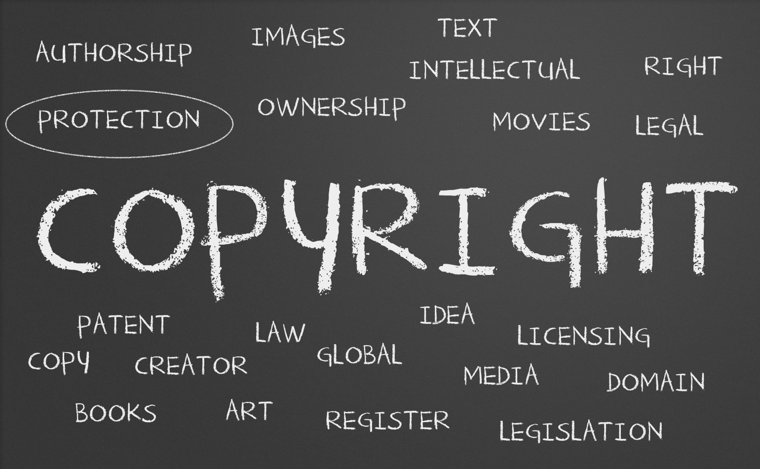What Is A Registered Copyright?
