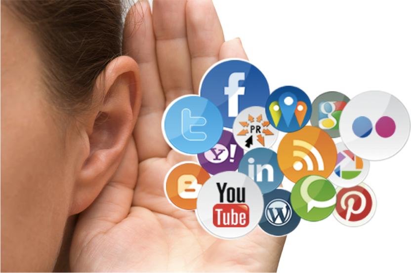 Social Listening - How To Track And Analyze Your Brand Presence