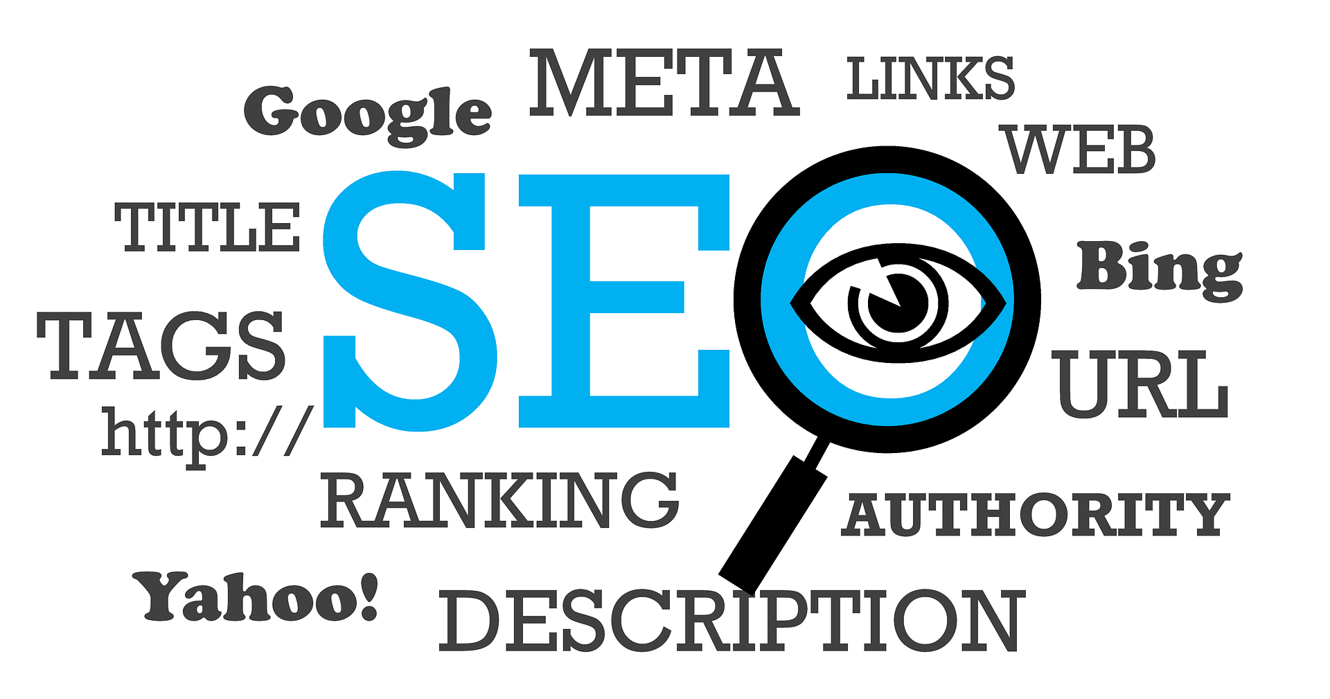 How To Write A Strong SEO Title Tag?