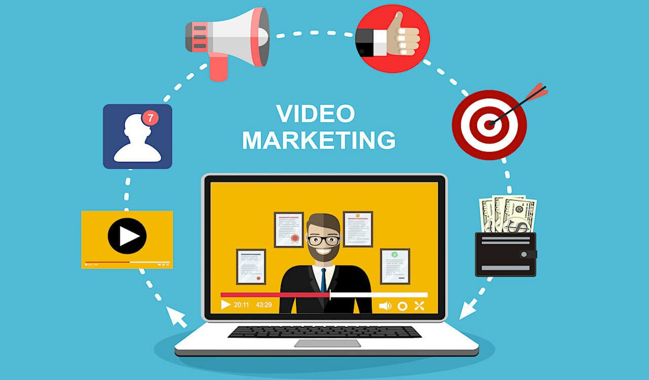 Video B2B Content Marketing - A Powerful Tool For Business Growth