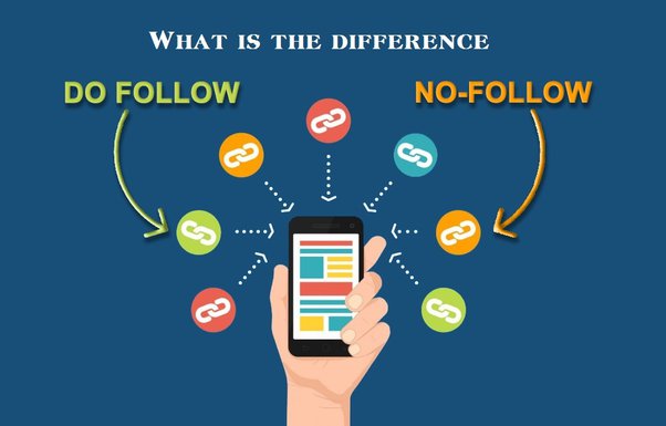Infographic of the difference between do follow links and nofollow links