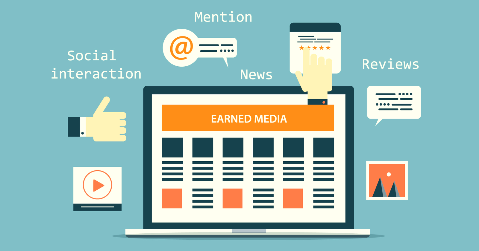 New Model Edge In Public Relation Earned Media - Innovative Approaches To Public Relations