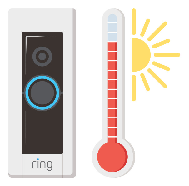 Ring Doorbell in Hot Temperatures