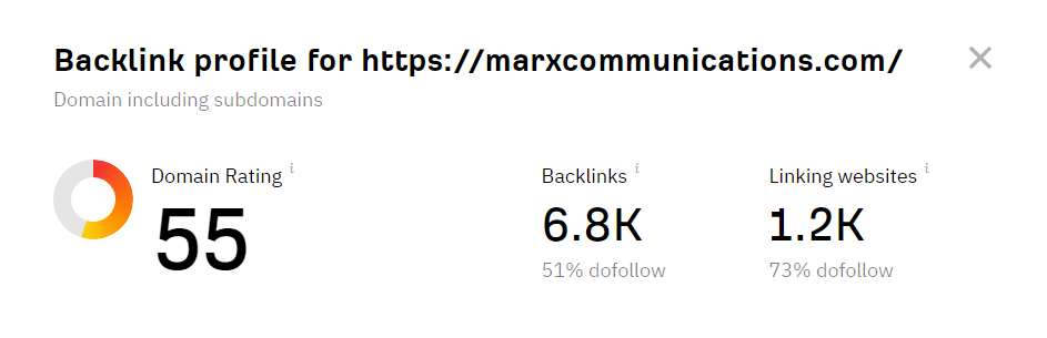 Backlink profile from MARX