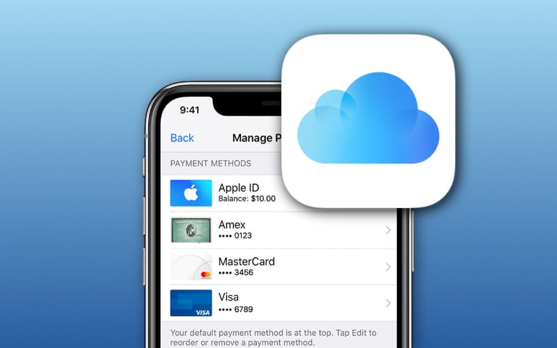 ICloud Subscription Inforgraphic