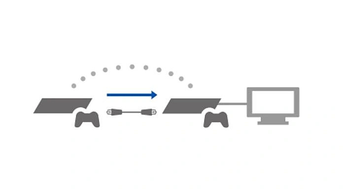 PS4 To PS5 Connection Setup