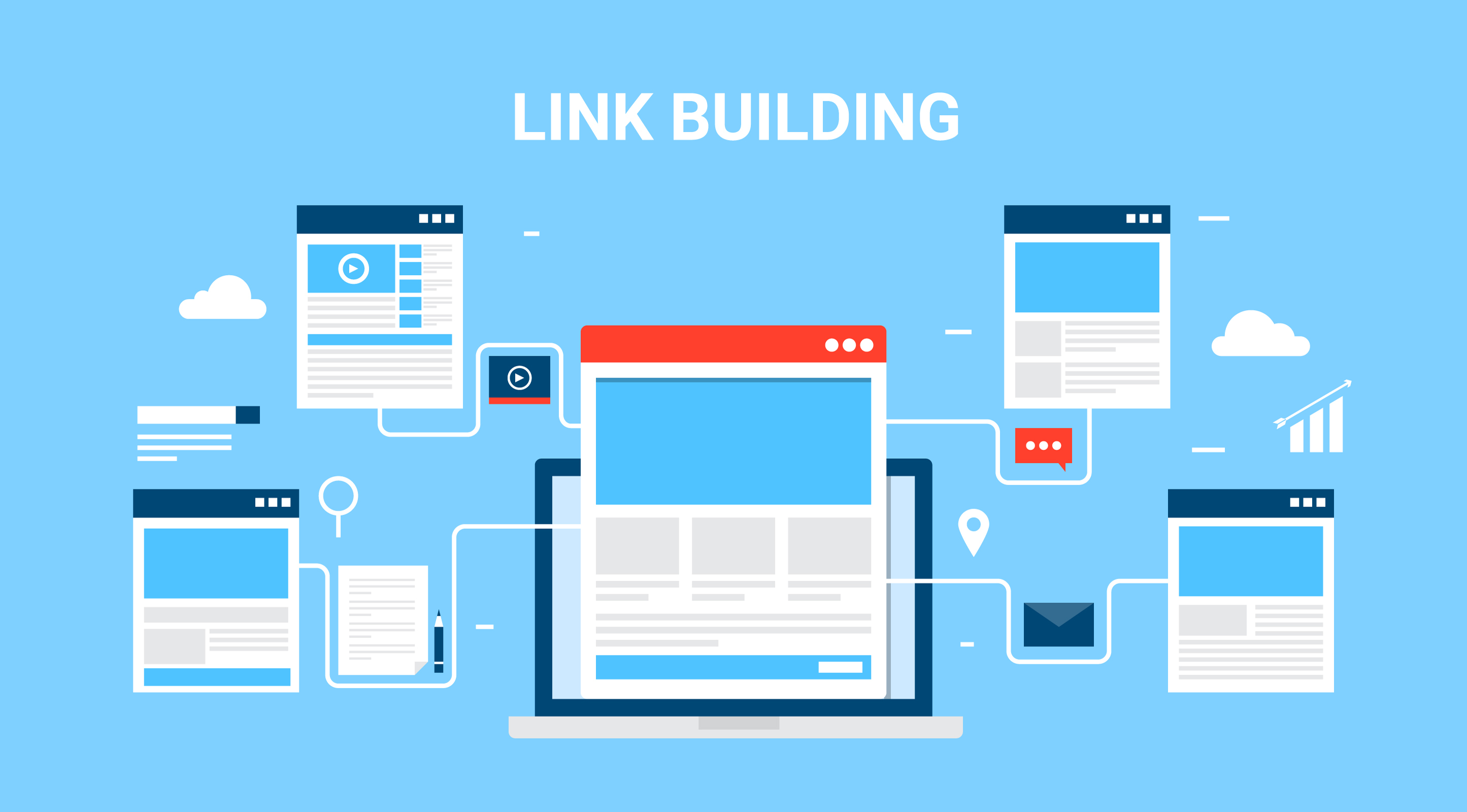 Link building explained