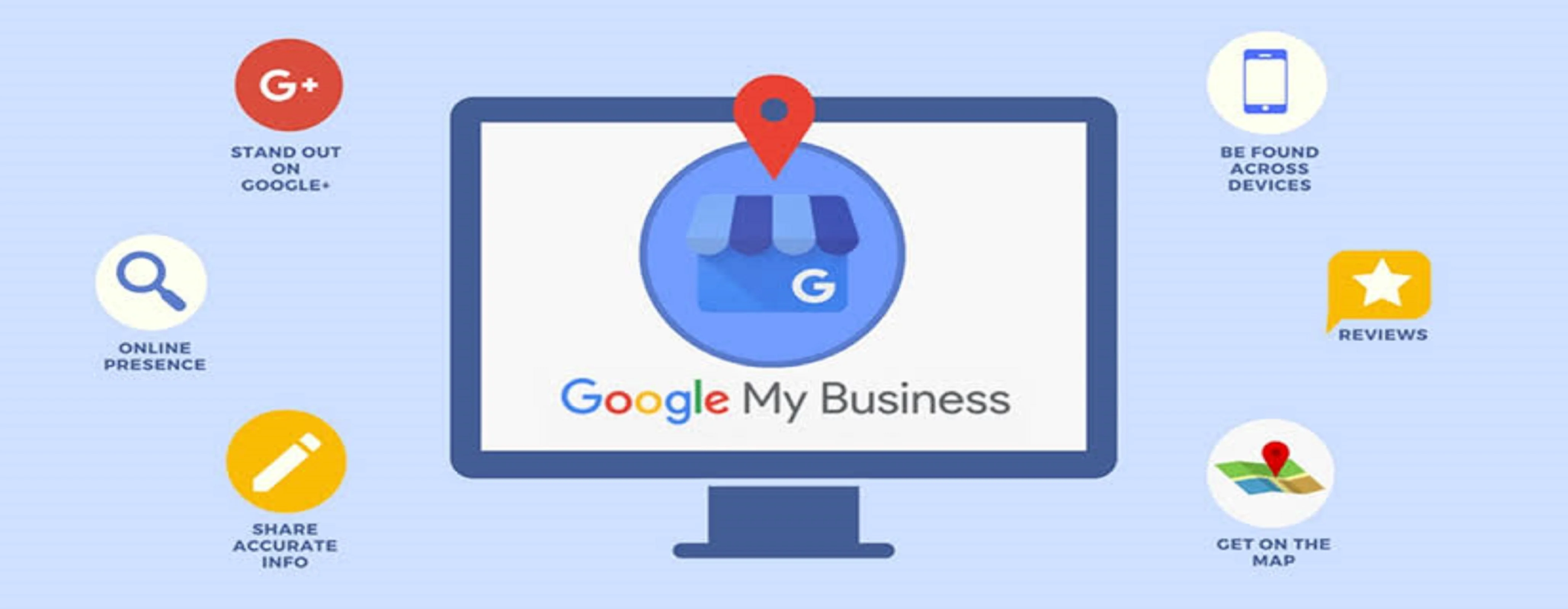 Google Business Score - Boost Your Local SEO