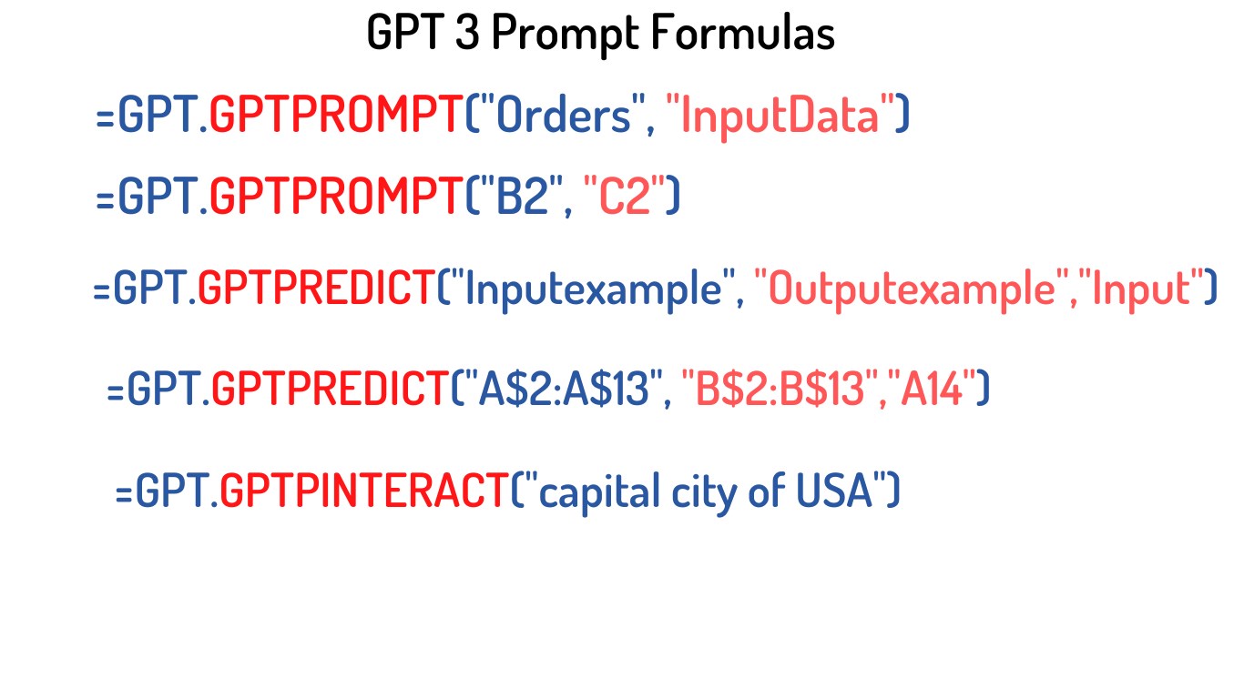 GPT 3 prompt formulas