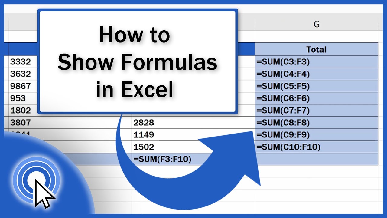 How to show formulas in excel written over an excel sheet that applies sum formula on each row.