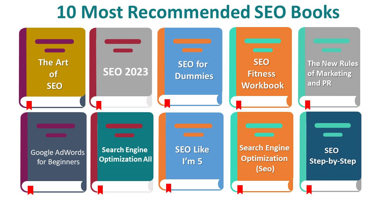 Most recommended seo books