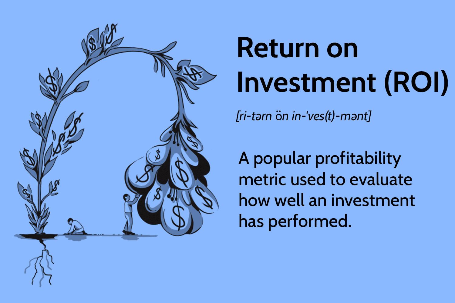 Return on investment explained