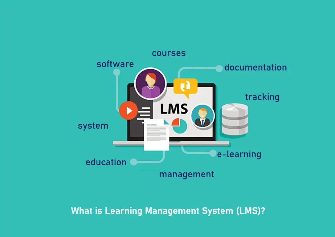 Learning magement system explained by a diagram