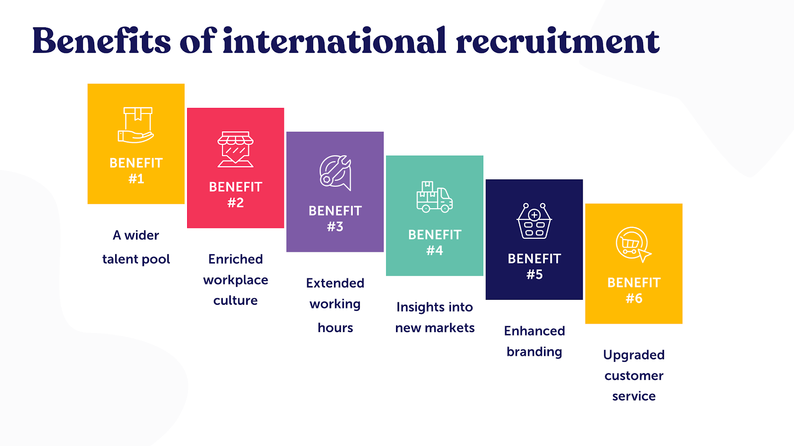 Benifits of international recruitment explained
